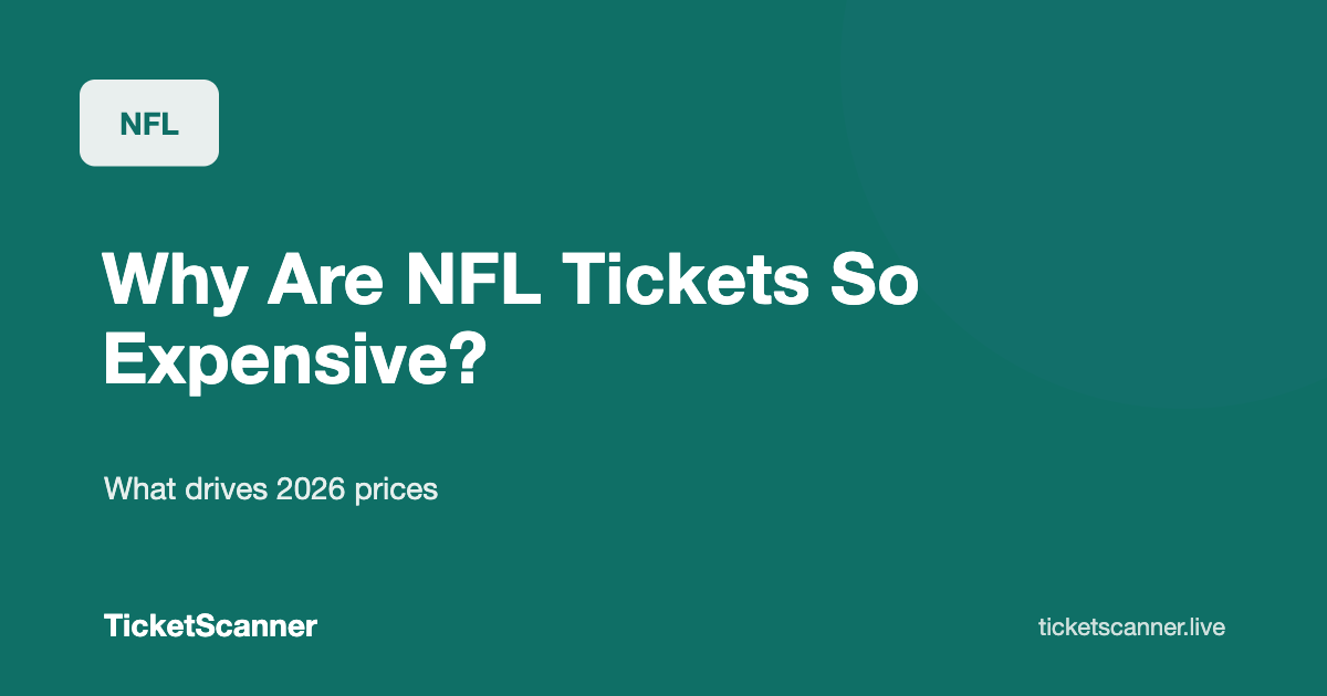 Why Are NFL Tickets So Expensive? 7 Reasons, With 2026 Price Data
